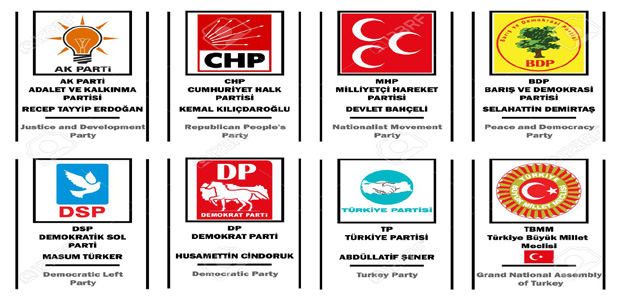 8463113-vector-illustration-of-List-of-political-parties-in-Turkey-Stock-Vector